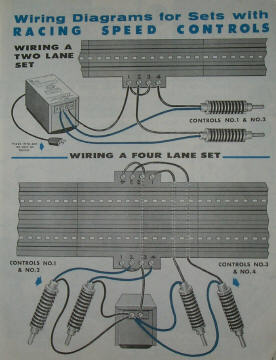 T-Jet Wiring Diagrams ho slot car wiring diagram 